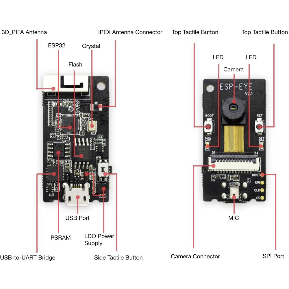 Conrad Product Image
