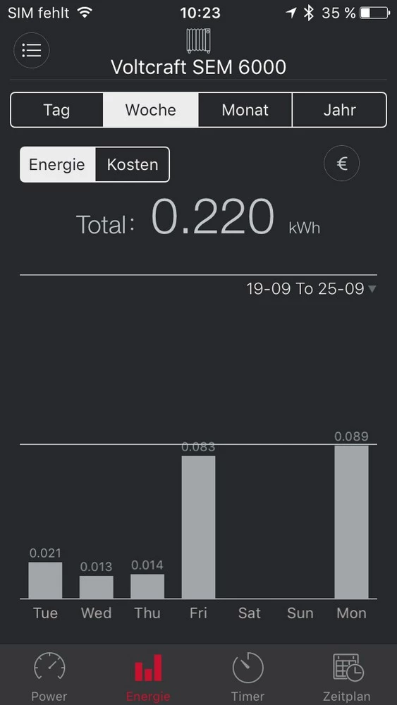 Conrad Product Image