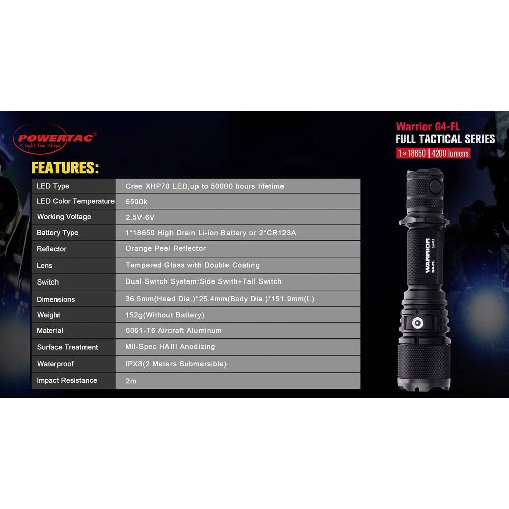 Conrad Product Image