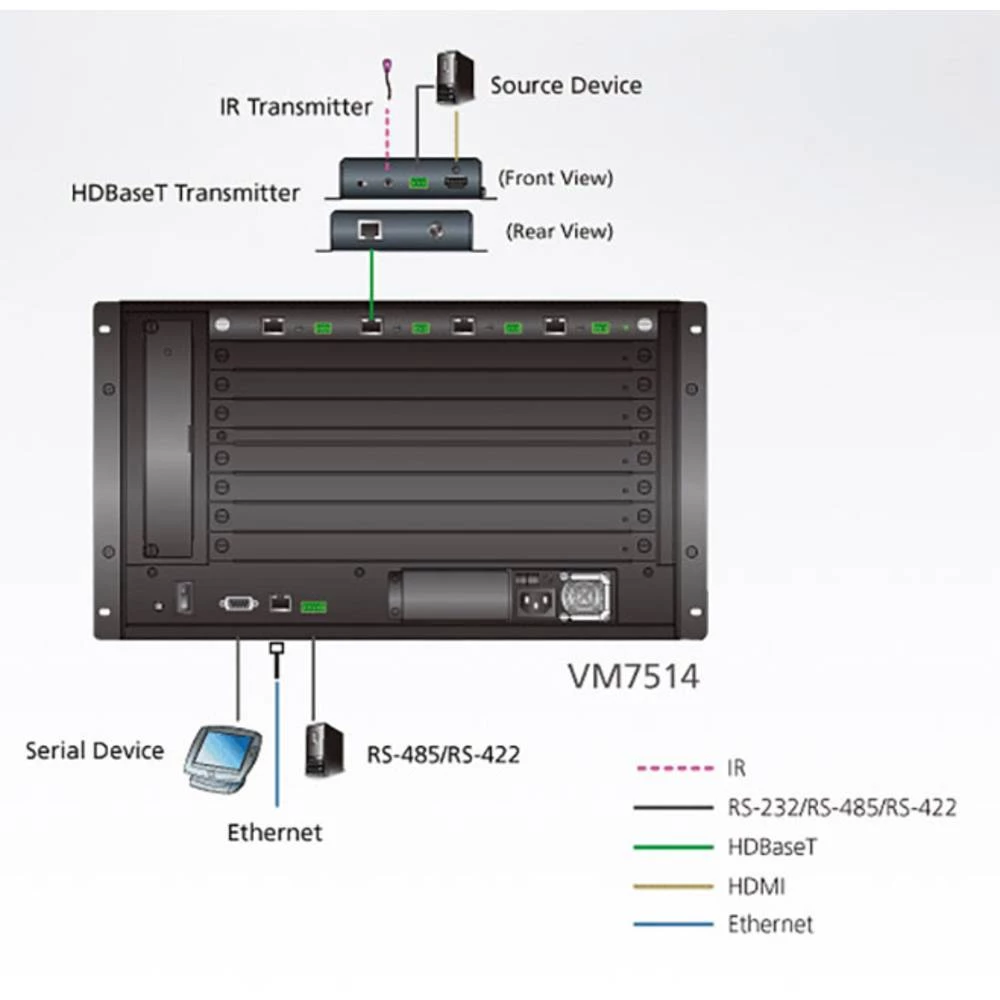 Conrad Product Image