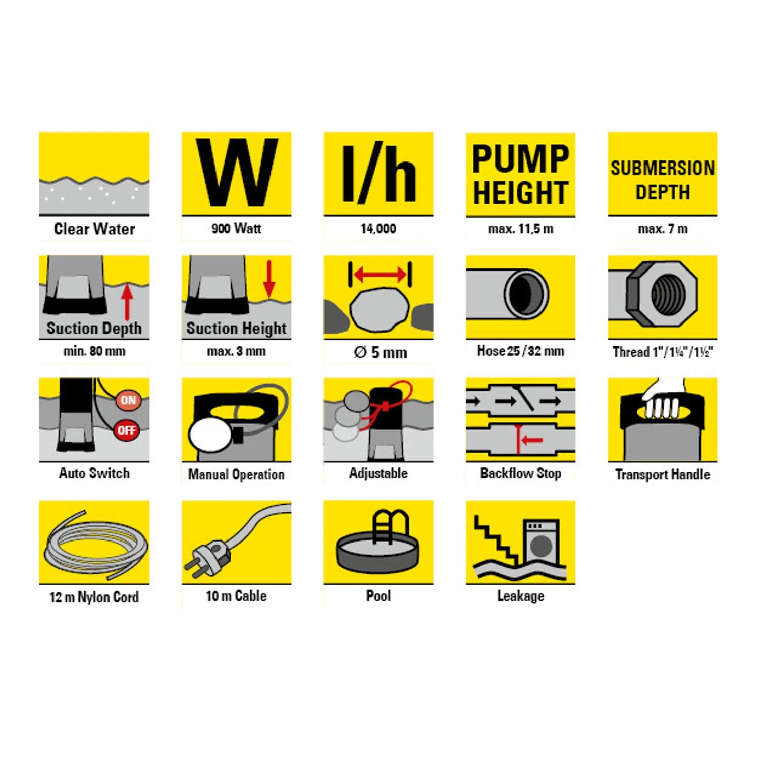 Conrad Product Image