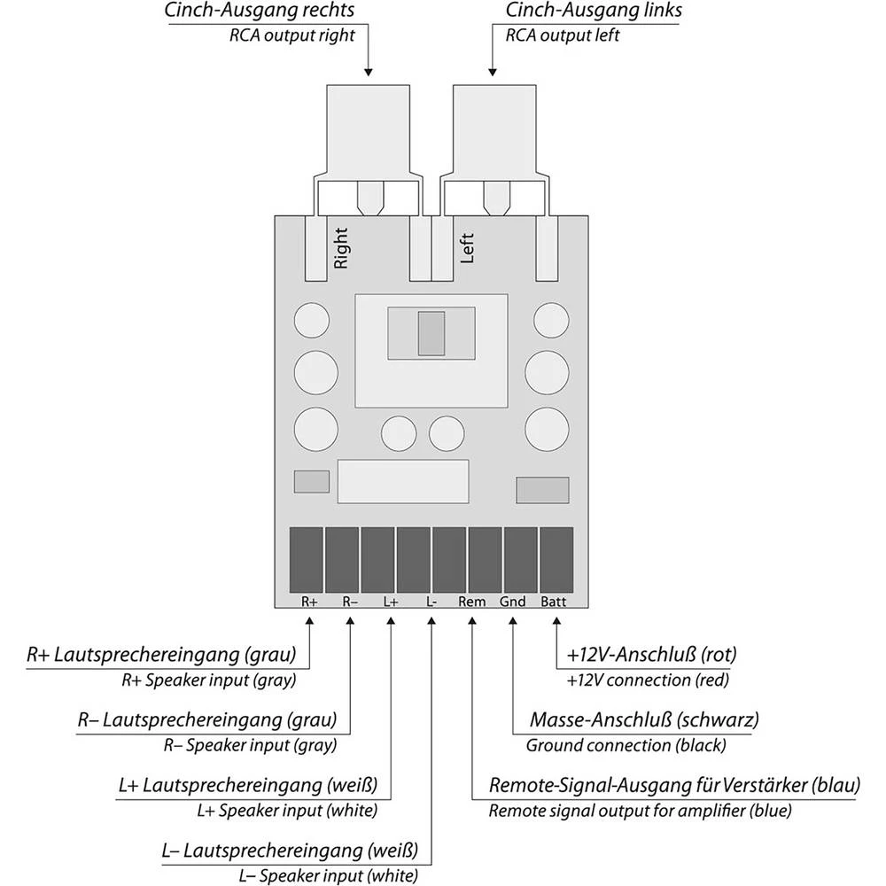 Conrad Product Image