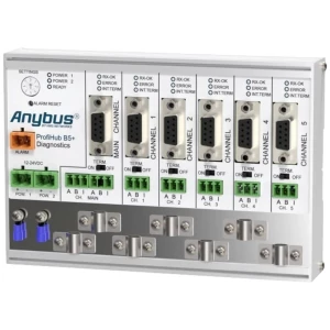 Anybus 17020R ProfiHub B5+R repetitor     12 V/DC, 24 V/DC 1 St. slika