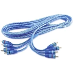 Činč kabel 0.8 m Sinuslive RCA 08-4