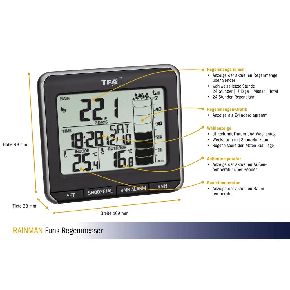 Conrad Product Image