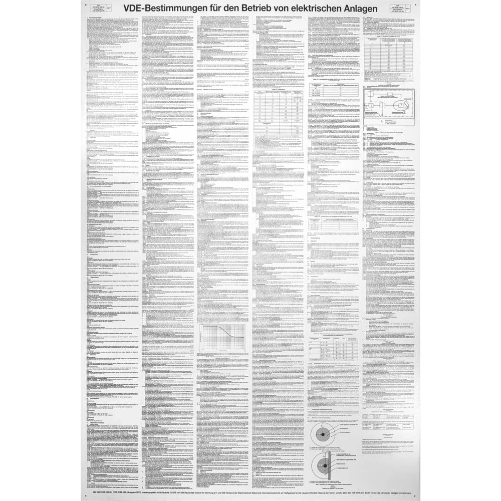KS Tools 117.2478 117.2478 oznaka VDE propisi (Š x V) 660 mm x 1000 mm slika