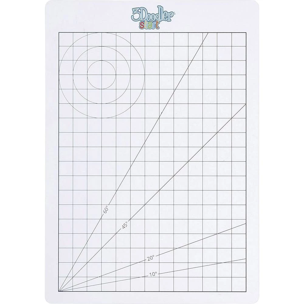 Pogodno za (3D printer): 3Doodler