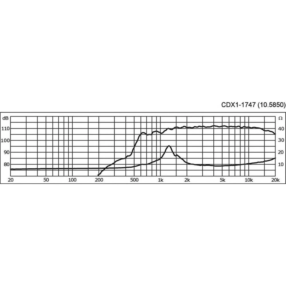 Conrad Product Image