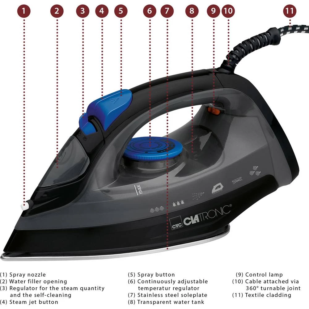 Conrad Product Image