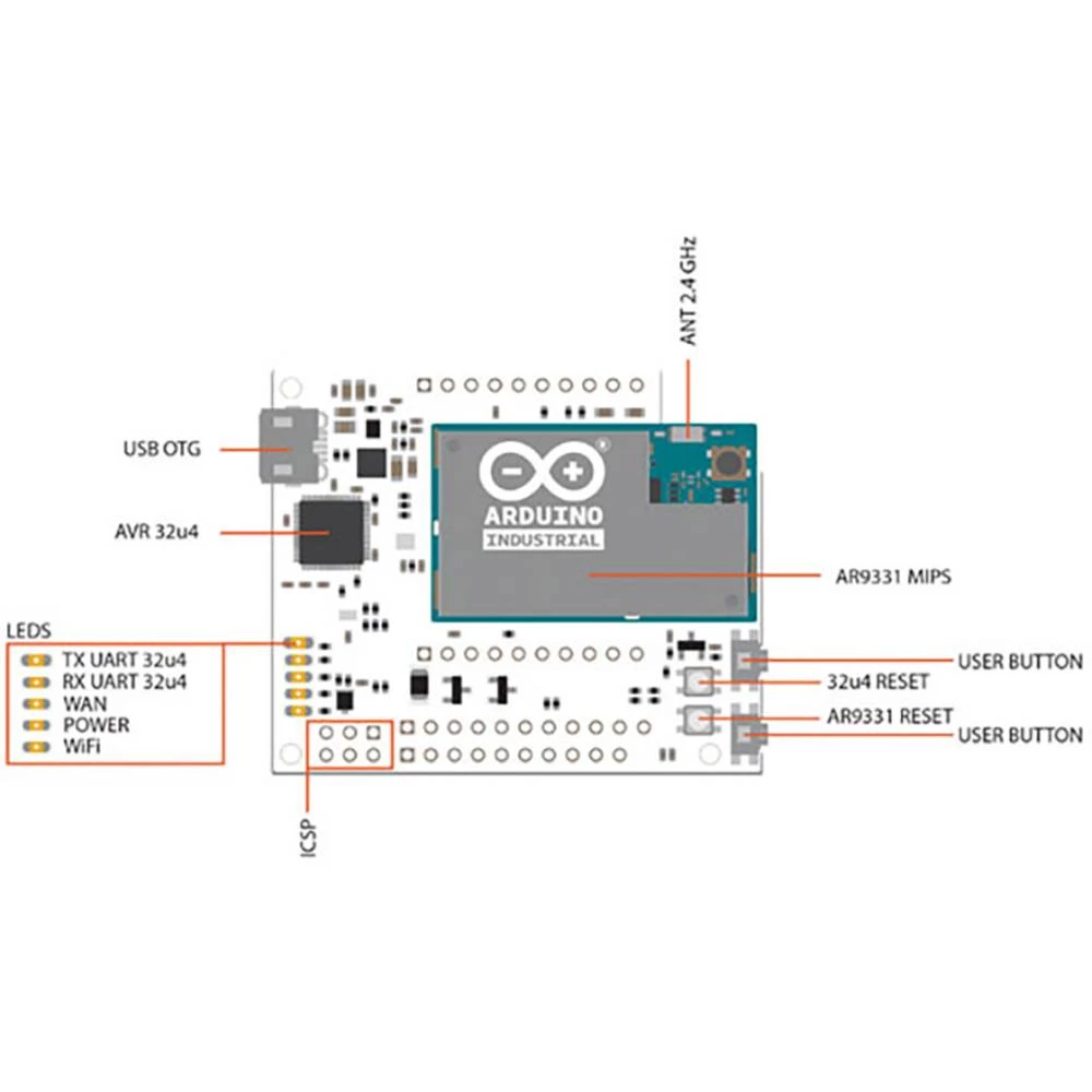Conrad Product Image
