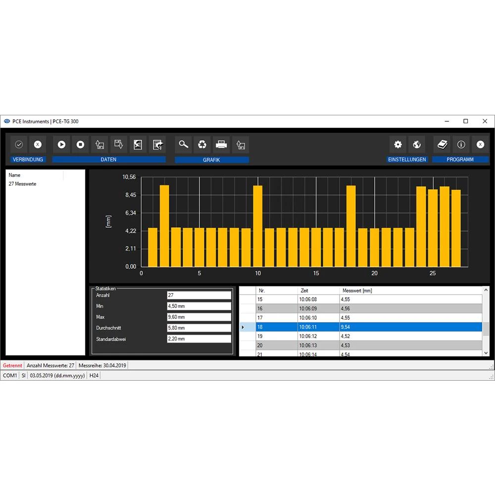 Conrad Product Image