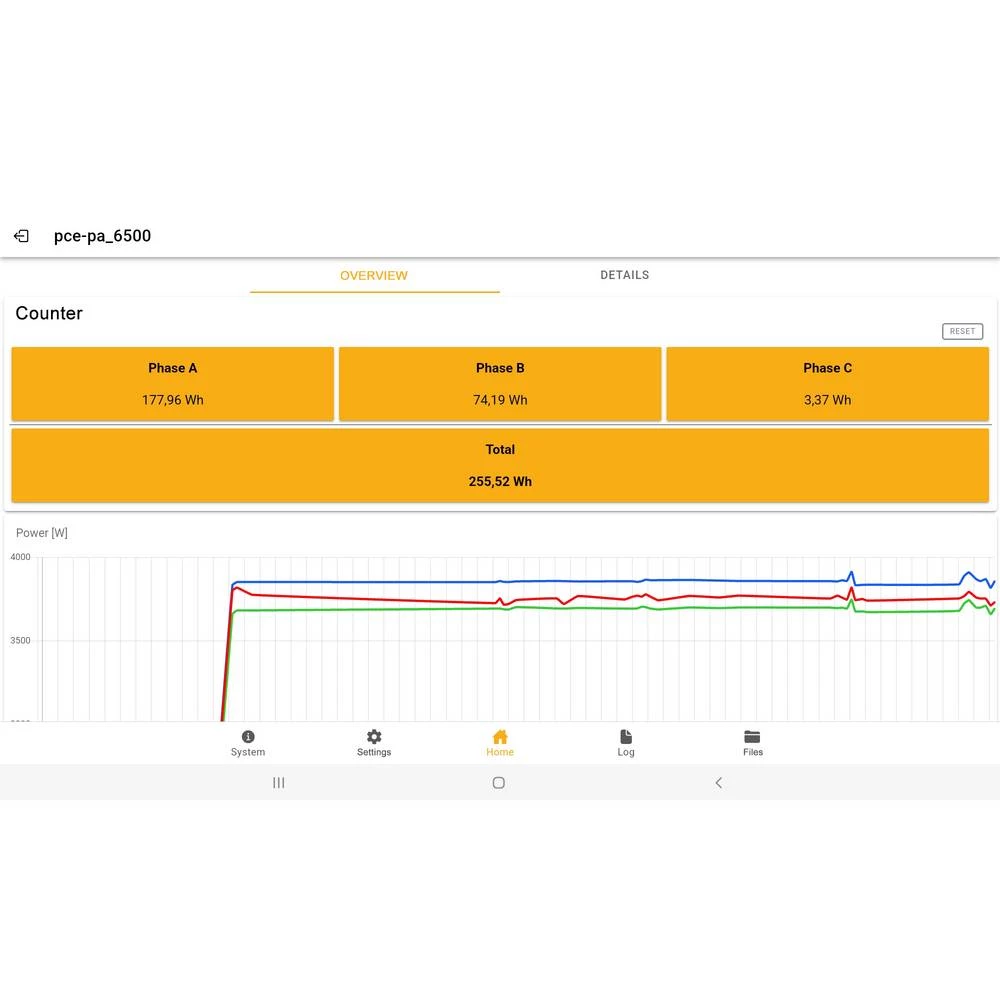 Conrad Product Image