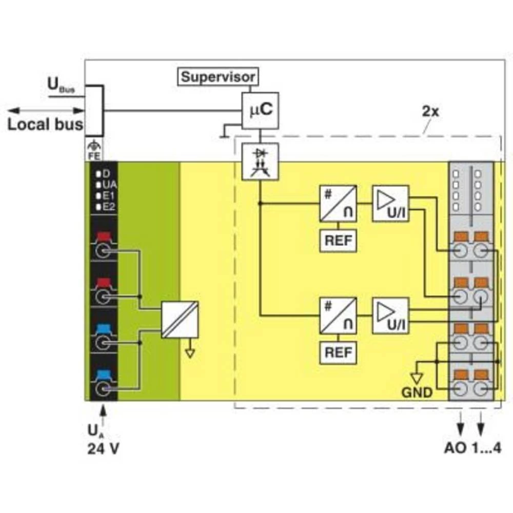 Conrad Product Image
