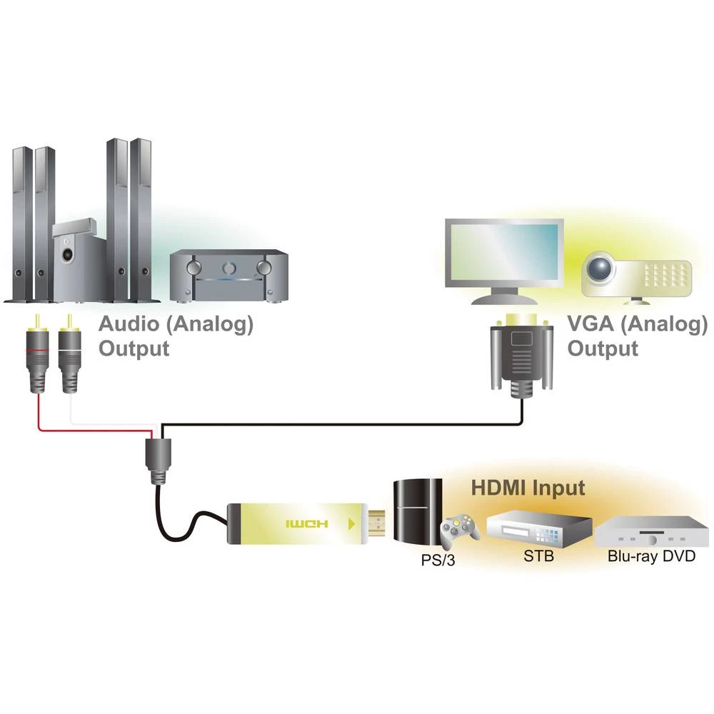 Conrad Product Image