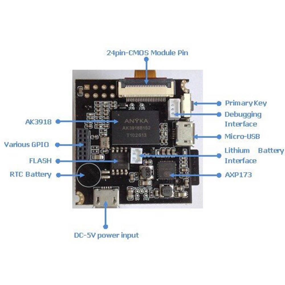 Conrad Product Image