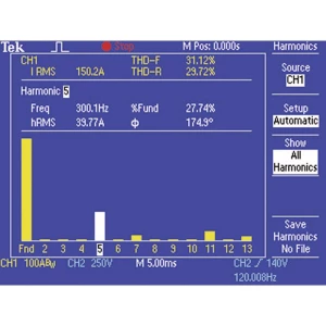 Tektronix TPS2PWR1 softver za mjerenje i analizu za memorijske osciloskope TPS serije slika