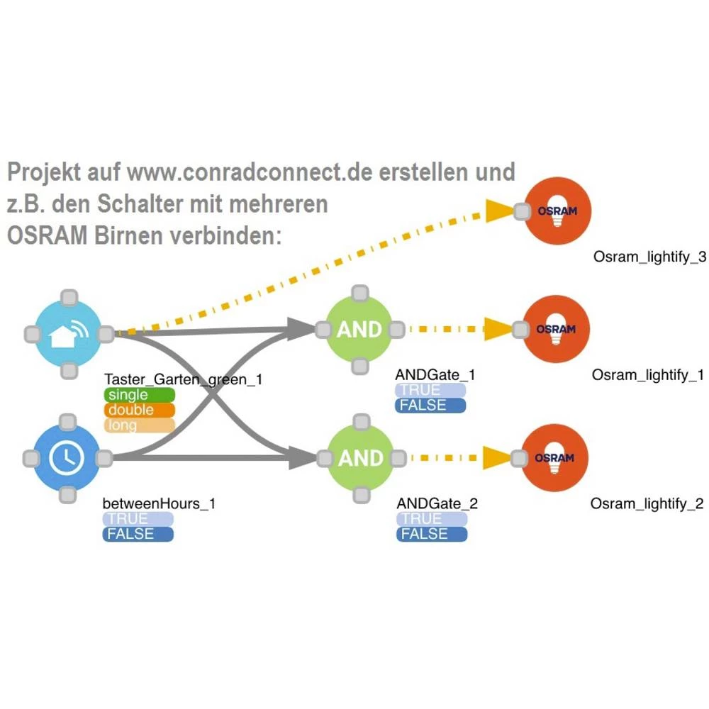 Conrad Product Image