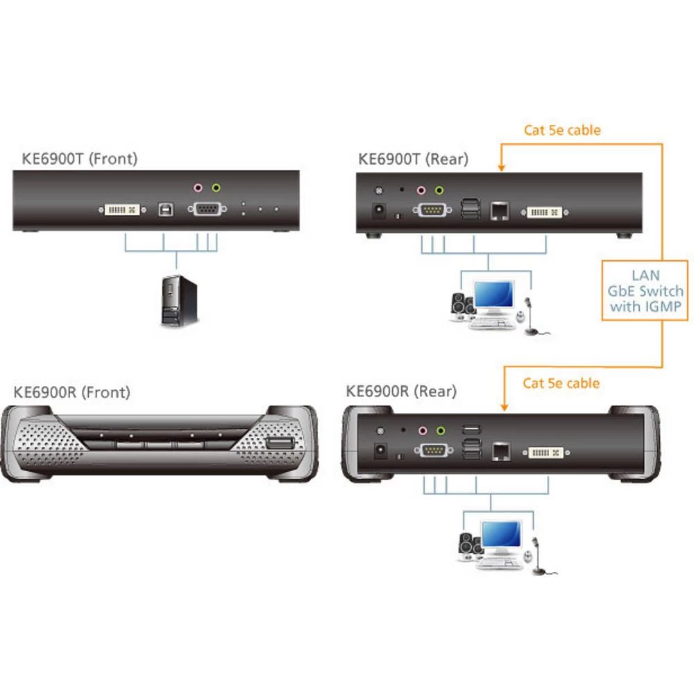 Conrad Product Image