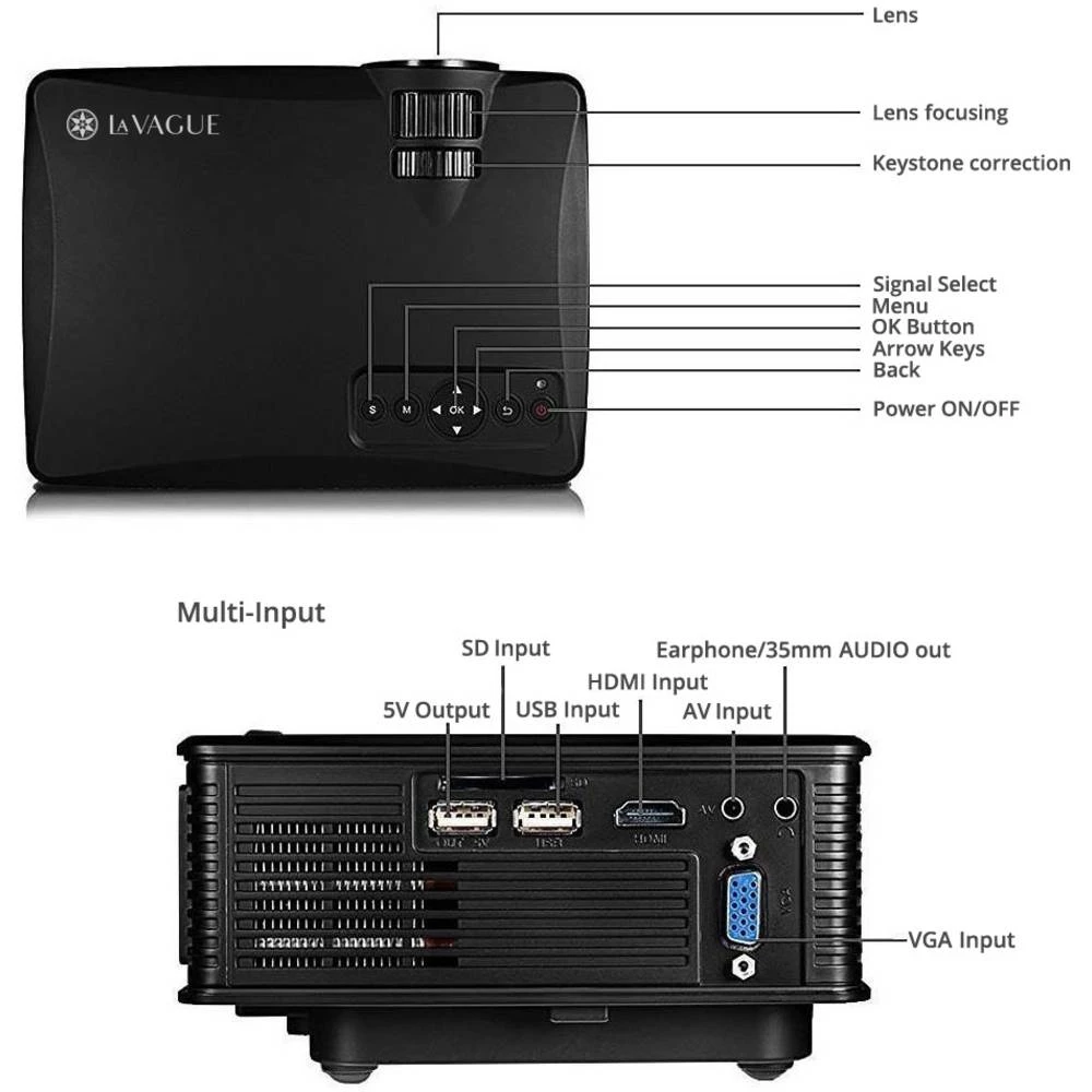 Conrad Product Image