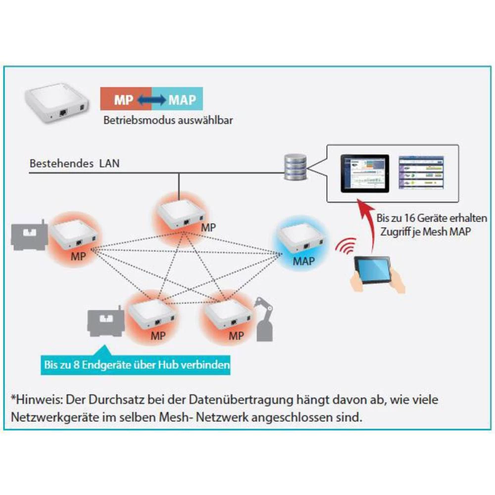 Conrad Product Image