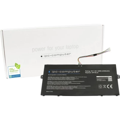 Main product image