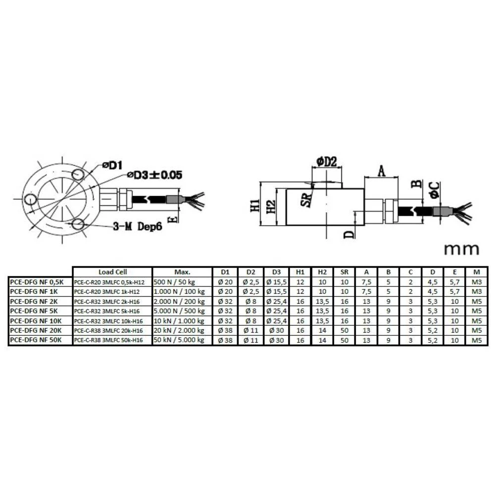 Conrad Product Image